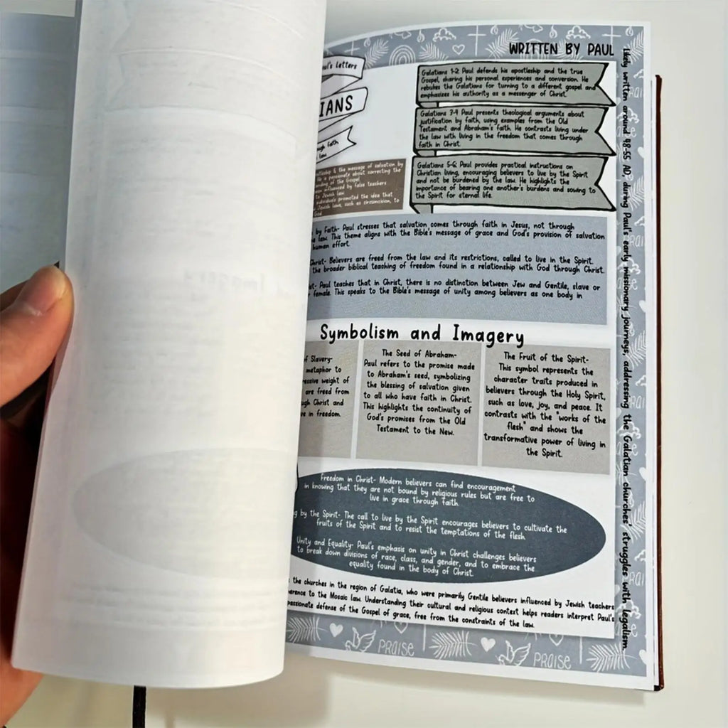 new 66-Page Bible Study Guide Daily Devotional Journal A Yearlong Bible Study Plan for Women Scripture Quotes Religious Notebook
